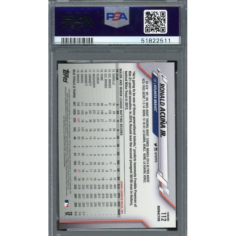 Ronald Acuna Jr 2020 Topps Chrome Sepia Refractor Baseball Card #112 PSA 10 - 8'6" x 11'6"
