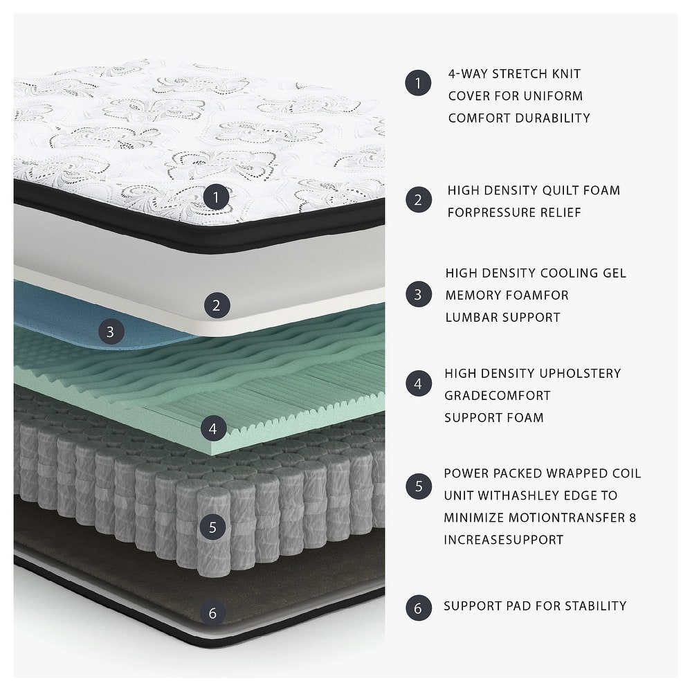 Chime 12-inch Hybrid Mattress in a Box