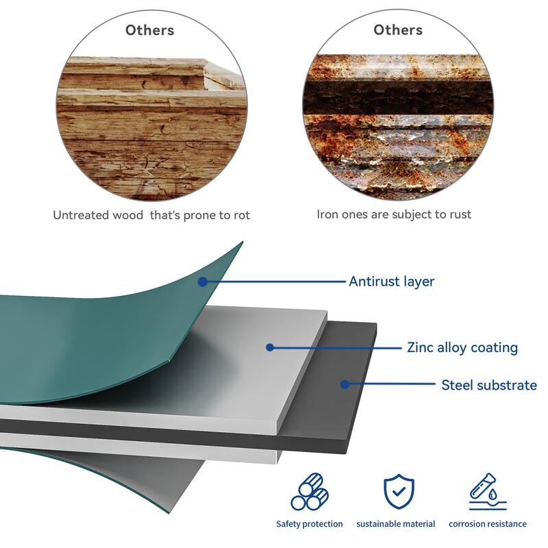 Moasis Outdoor Metal Raised Garden Bed with Gloves