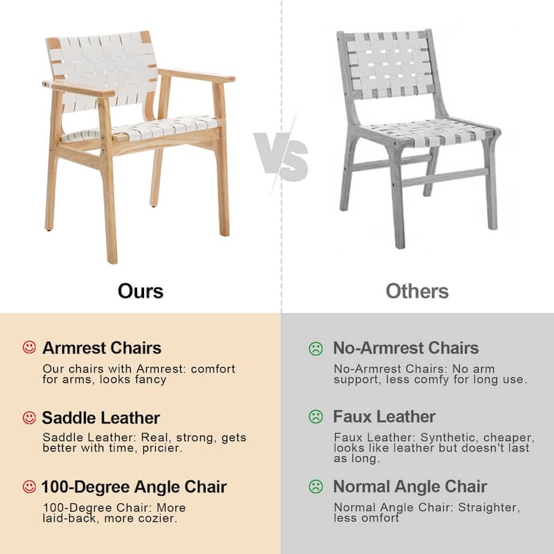 Woven Leather Dining Chairs with Solid Wood Frame - 29.7"H x 21.7"W x 22.8"D