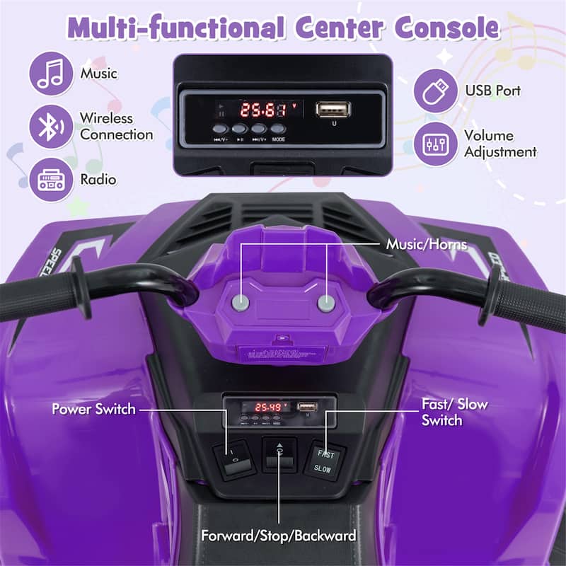 Gymax Kids Ride-On ATV 24V Battery Powered Electric Vehicle w/