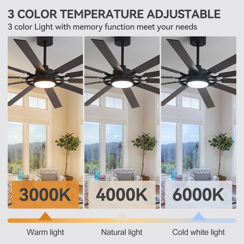 80/72/52/42-IN LED Ceiling Fan with Light Kit and Remote(5/10/12-Blade)