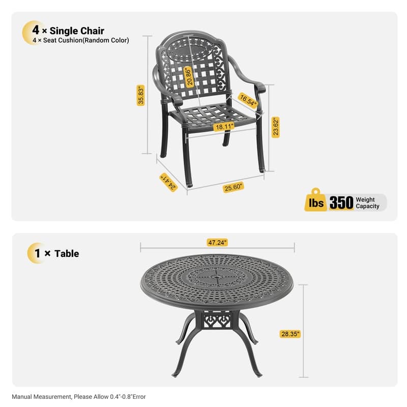 5-Piece Cast Aluminum Outdoor Dining Set with 47.24 in. Round Table and Blue Seat Cushions