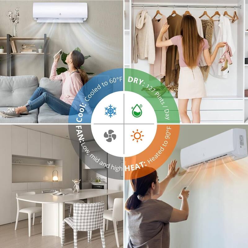19 SEER2 12000 BTU Mini Split Wall-Mounted Air Conditioner with Heating, Rooms up to 750 Sq.Ft. - N/A