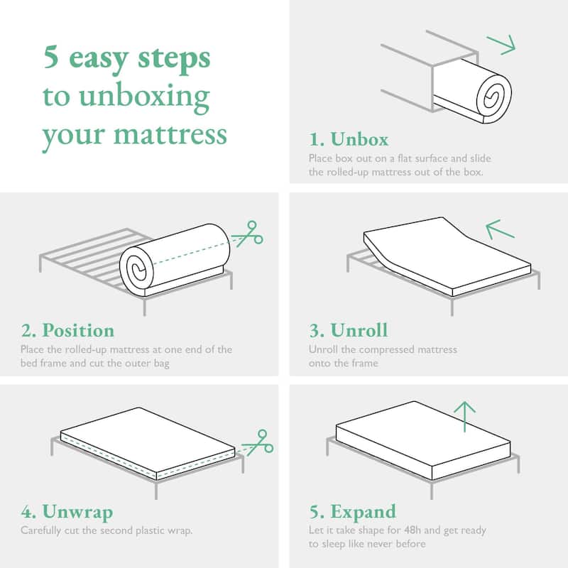 Little Seeds Moonglow 6 Inch Reversible Innerspring Mattress in a Box