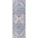 Adenia Vintage Medallion Printed Area Rug