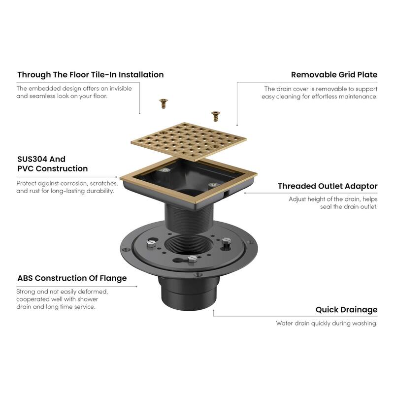 4" Tile-In Shower Drain