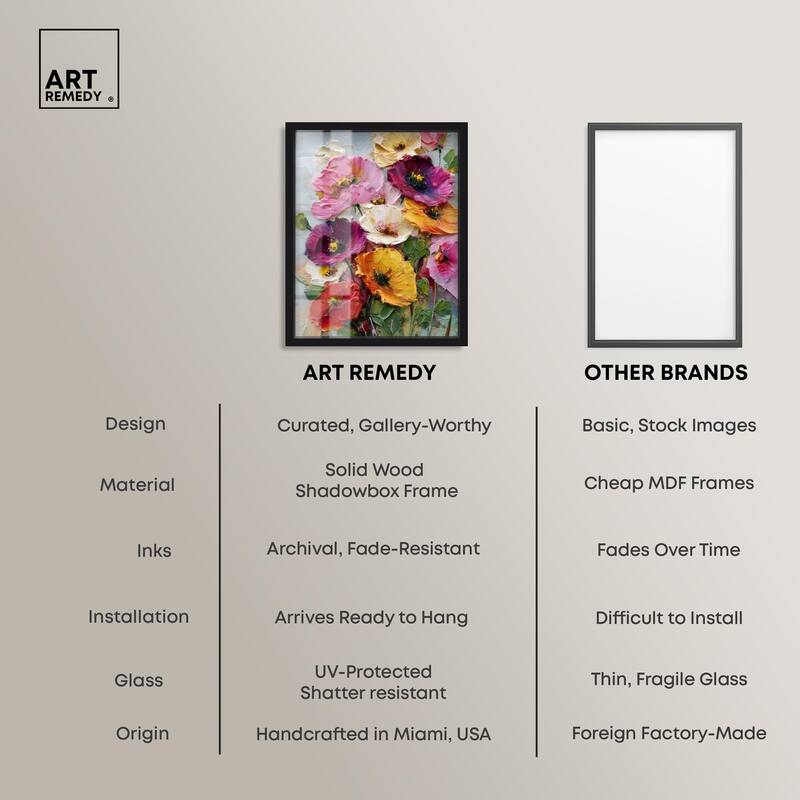 Floral Texture II Shadowbox by Art Remedy