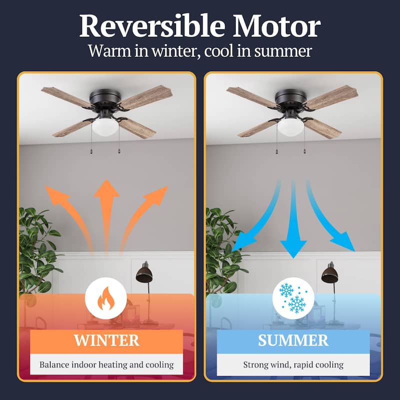 42" Prominence Home Cherry Hill Indoor Ceiling Fan, Espresso Bronze - 42