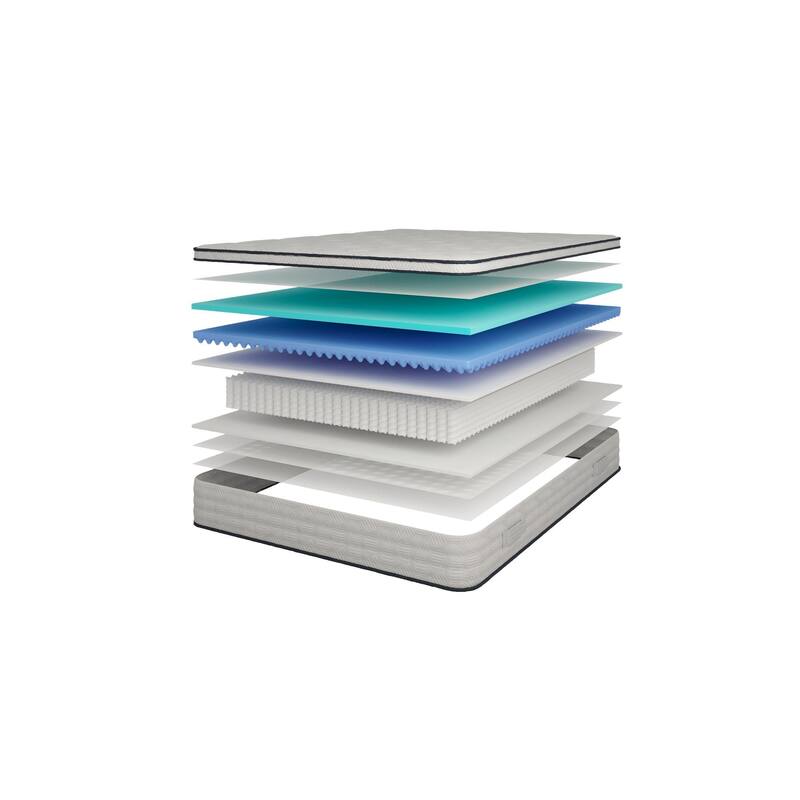 GDFStudio - Cassian 12 Inch Queen Size Memory Foam Mattress,7 Zone Pocket Spring,Medium Firm Support