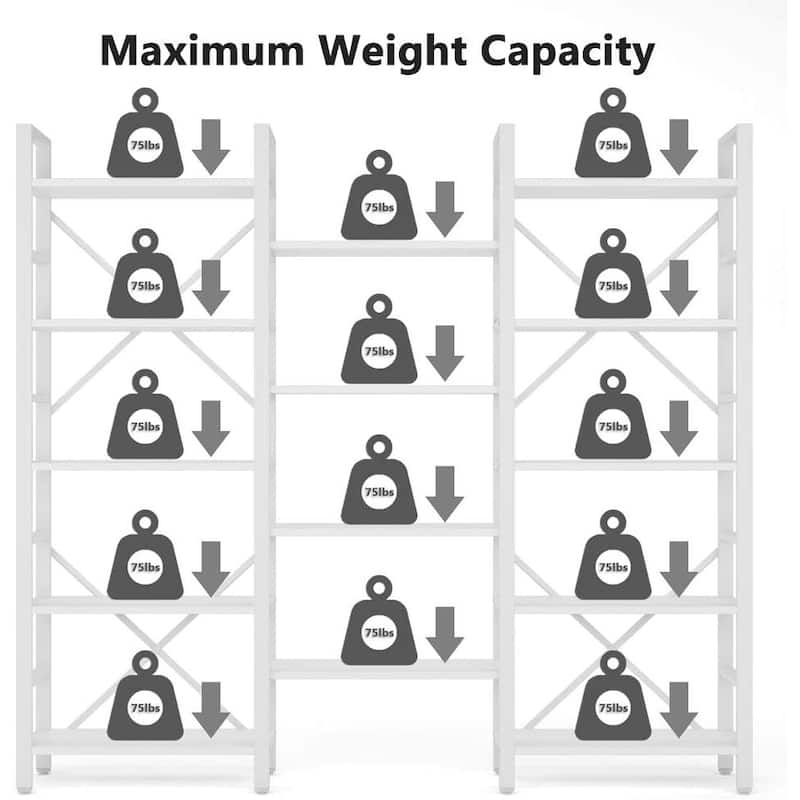 Large Triple Wide 5-Shelf Etagere Bookcase
