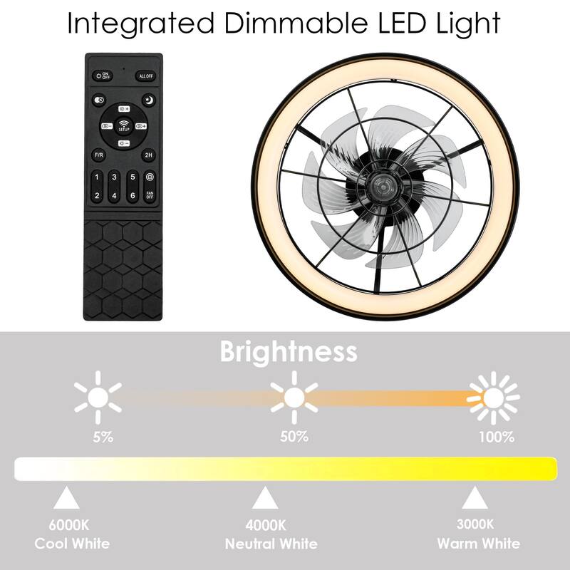 18.5 in. Modern Black Low Profile Semi-Flush Mount Dimmable Integrated LED Ceiling Fan with Remote Included