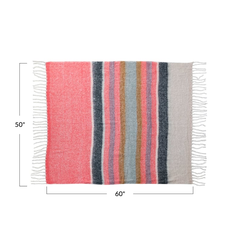 Striped Acrylic and Wool Throw Blanket