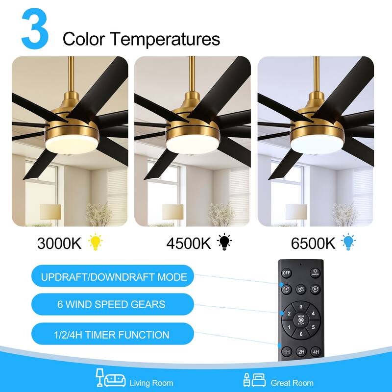 65"/72"/84" Modern LED Ceiling Fan with Light and Remote(8-Blade)
