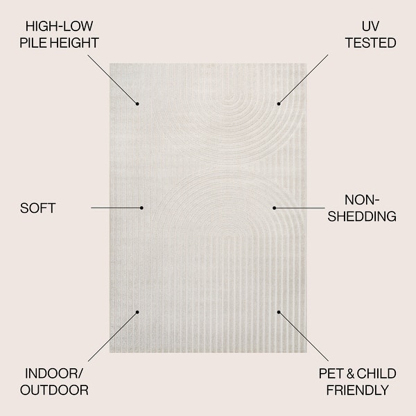 dimension image slide 1 of 10, JONATHAN Y Peater High-Low MidCentury Modern Arch Stripe Two-Tone Indoor/Outdoor Rug