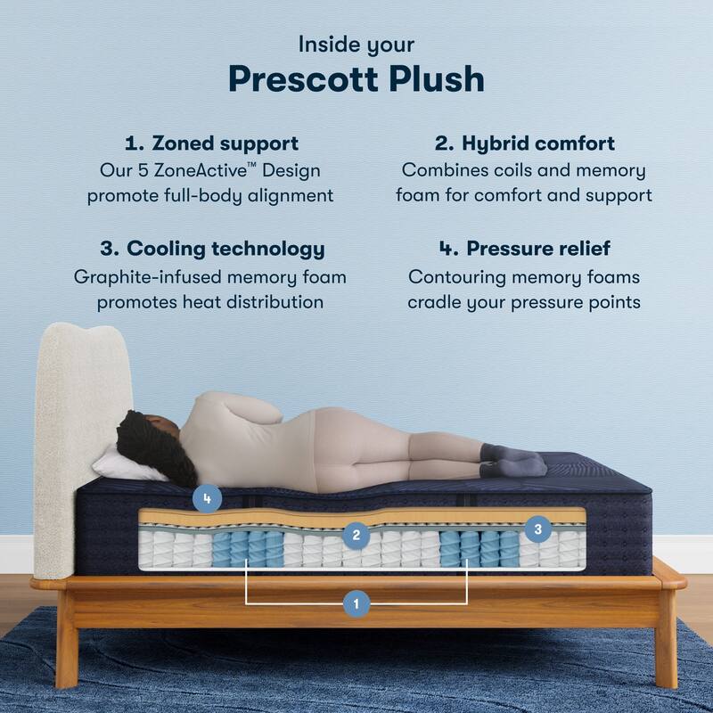 Serta Perfect Sleeper Prescott 14" Hybrid Plush Mattress