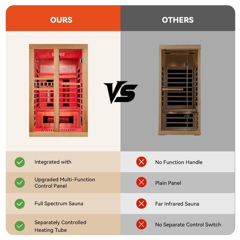 2-Person Hemlock Infrared Sauna with Red Light Therapy - Full Spectrum Heat & 15-Min Fast Warm-Up