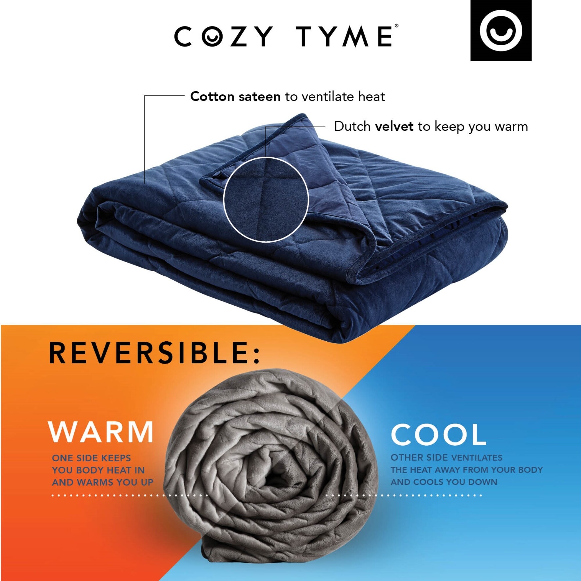 Kellan 2 in 1 Warm u0026 Cool Weighted Blanket - On Sale - Bed Bath u0026 Beyond -  30895307