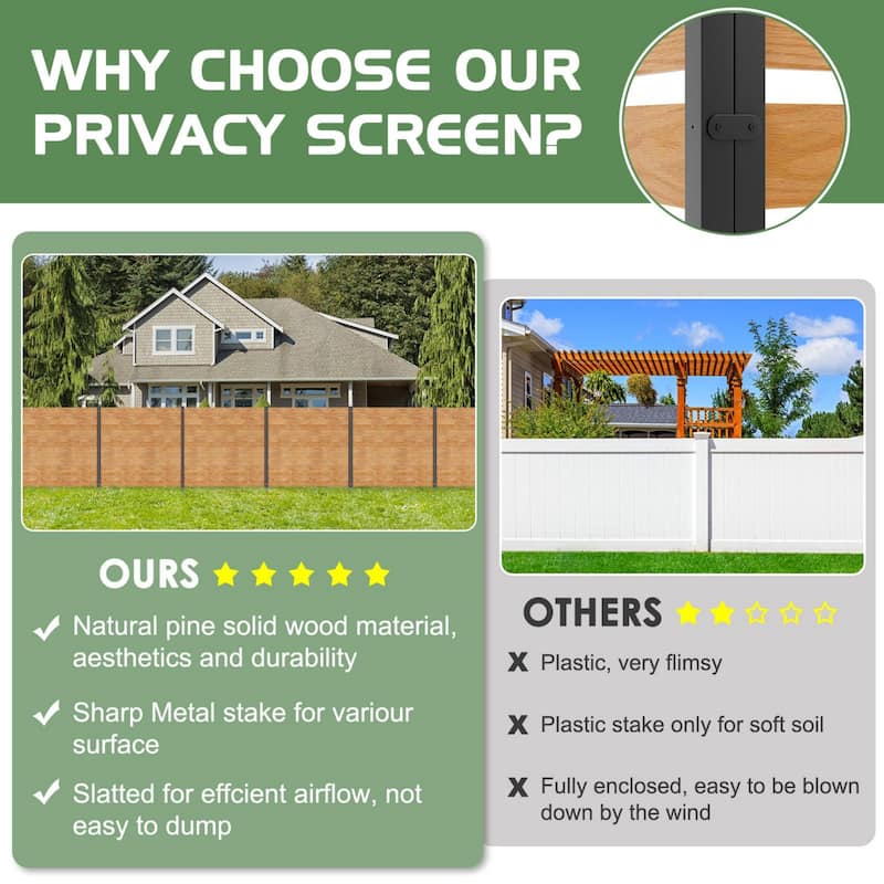 Outdoor Fence Panels Air Conditioner Fence Privacy Fence Screen