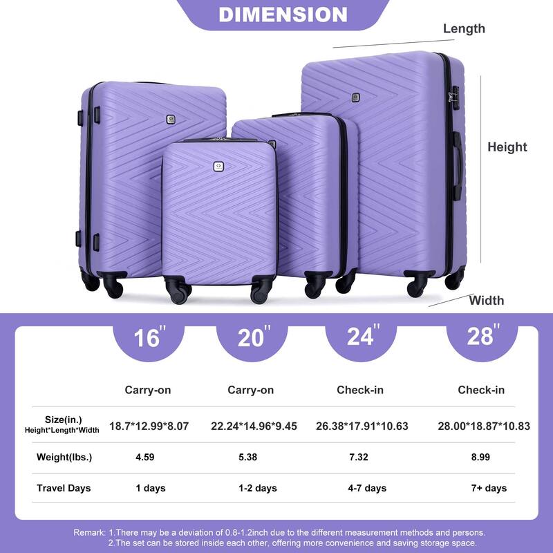 ABS 4-Piece Luggage Set with TSA Lock, Rotating Spinner Wheels, 16", 20", 24", 28" Suitcases for Travel