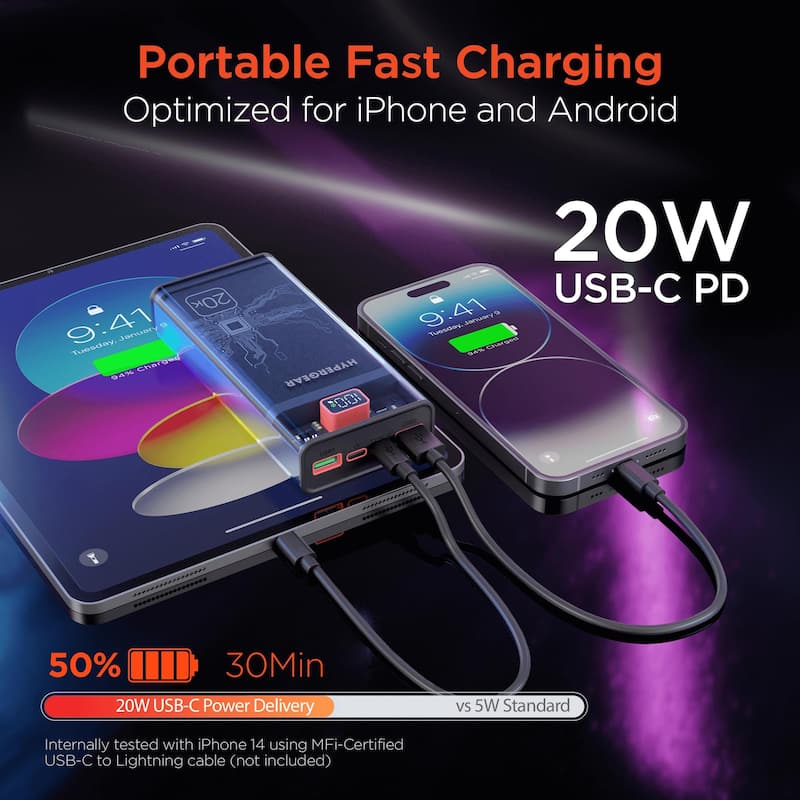 HyperGear ClearCharge XL 20000mAh Transparent PD Power Bank