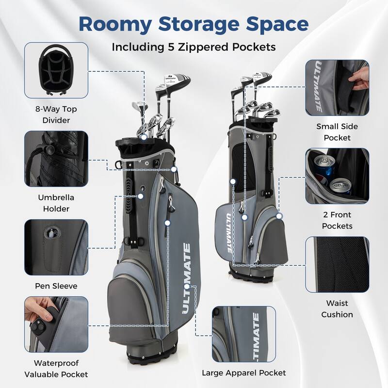 Gymax Men's Left-Handed Complete Golf Clubs & Bag Set w/460CC #1