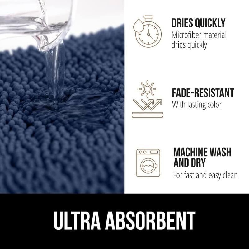 Thick Soft Absorbent Chenille, Rubber Backing