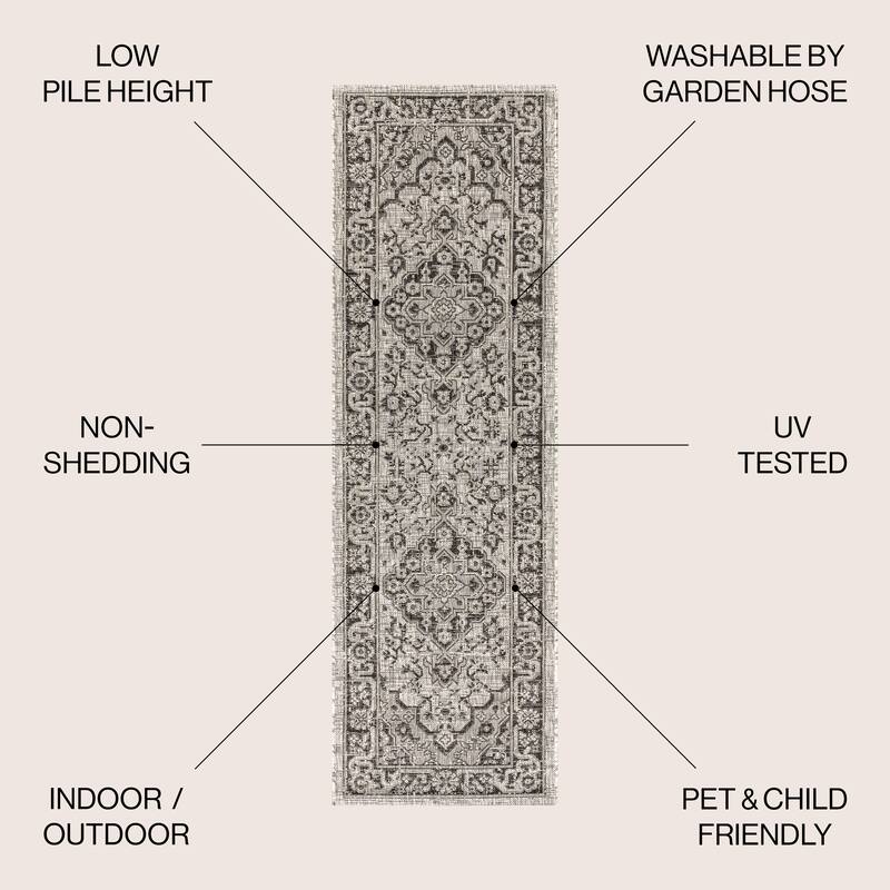 JONATHAN Y Palazzo Boho Medallion Textured Weave Indoor/Outdoor Area Rug
