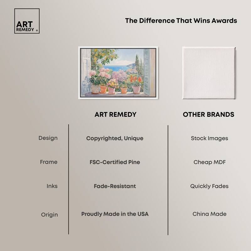 Mediterranean Blooms Canvas by Art Remedy