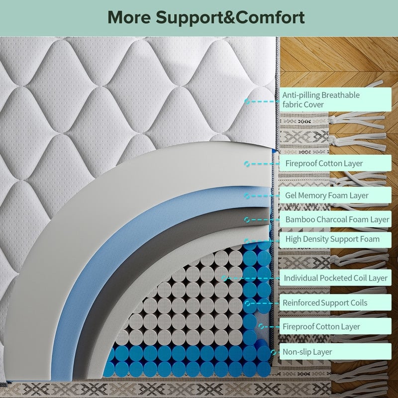SweDrea 12 in. Medium Hybrid Memory Foam Mattress with CertiPUR-US and Oeko-TEX , Featuring Bamboo Charcoal Absorption.