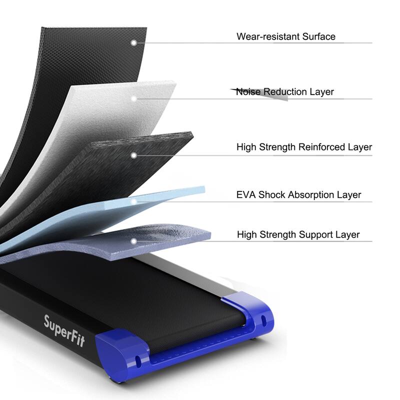 Gymax Folding 2.25HP Electric Treadmill Running Machine w/ LED Display