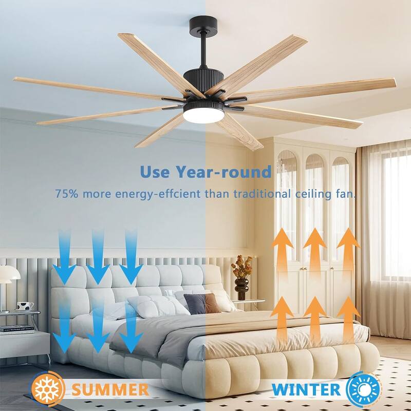 76" Large Smart Ceiling Fan with Light, Indoor Outdoor 6 Speeds Reversible Dc Motor Ceiling Fan for Living Room Patio - Black+Brown