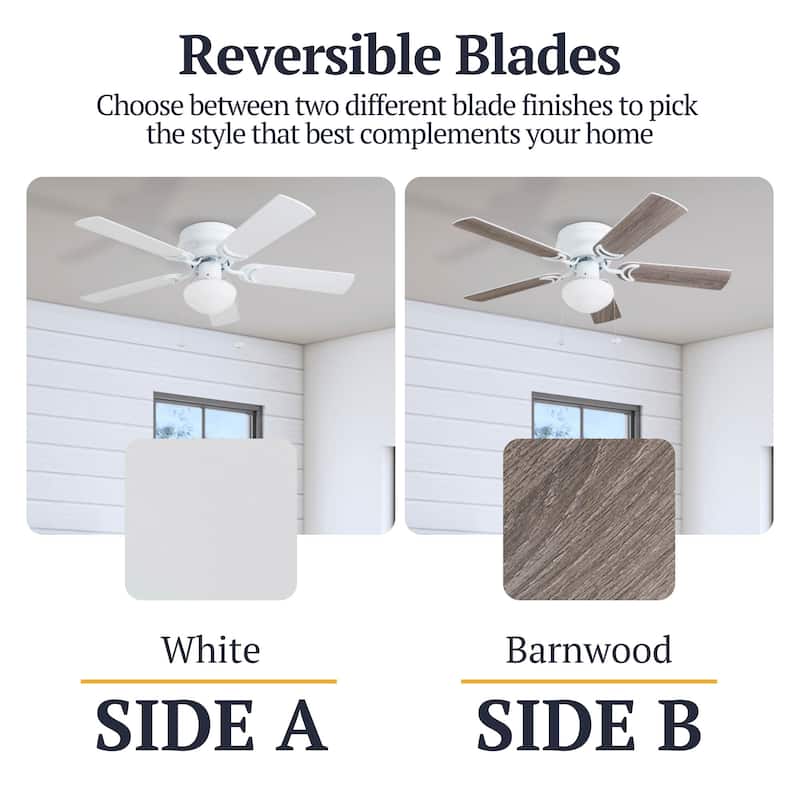 Copper Grove Sulby 42-inch White LED Ceiling Fan