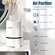 preview thumbnail 5 of 10, Costway Air Purifier Mini Ionic HEPA W/2pcs 3-in-1 Composite HEPA
