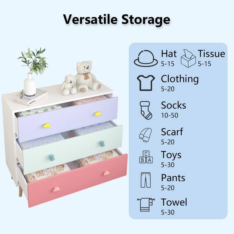 3-Drawer Kids Dresser and Nightstand: Multi-Purpose Storage Cabinet for Nursery, Toddler Room, Bedroom, and Living Room