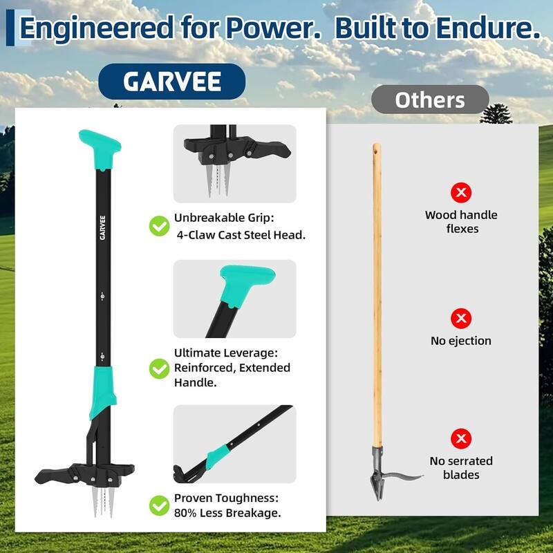Gardening Hand Weeding Tool, 4-Claw Stand Up Weed Puller for Garden, Lawn Care