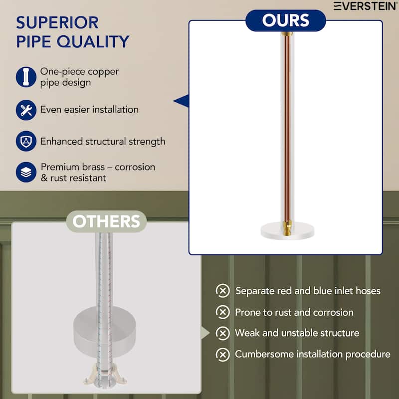 Freestanding Tub Faucet with Hand Shower,Modern Floor-Mount Bathtub Faucet