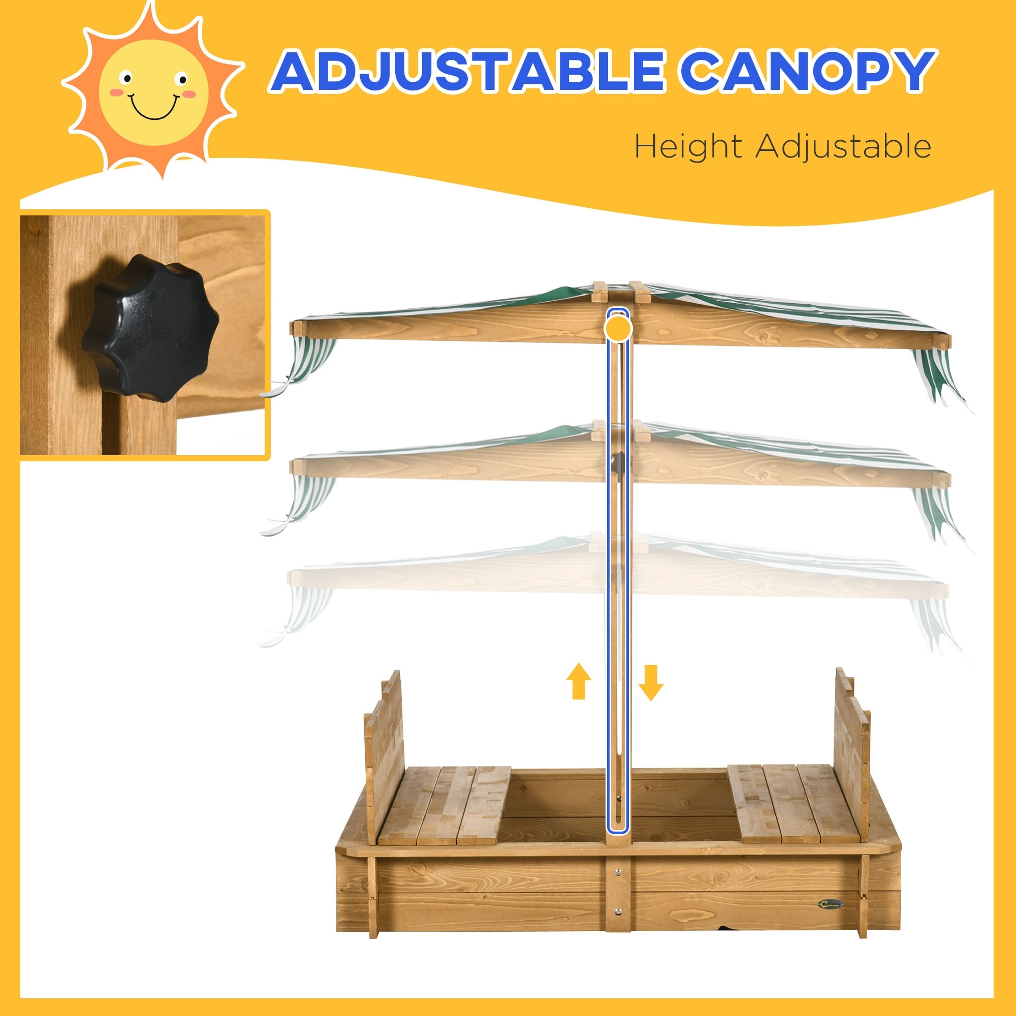 Heavy Duty Waterproof UV Resistant 5x7 Tarp With Reinforced Corners And