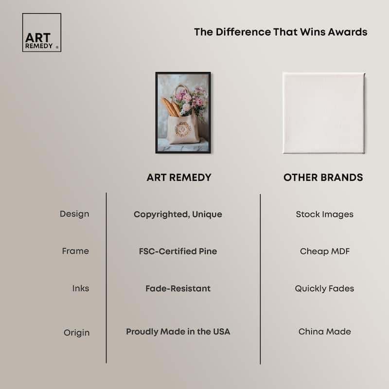 Chic Carryall I Canvas by Art Remedy