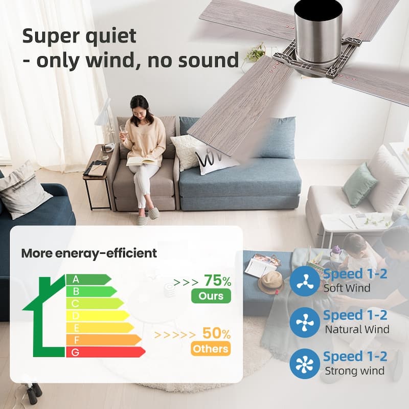 48Inch 4 Two-color Fan Blades Dc Motor Indoor Ceiling Fan With Light Kit And Remote
