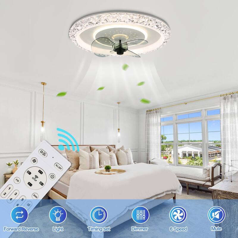 Cusp Barn Modern 19.5-In Low Profile Dimmable LED Ceiling Fan with Remote, 6 Speeds DC Motor Flush Mount Ceiling Fan for Bedroom