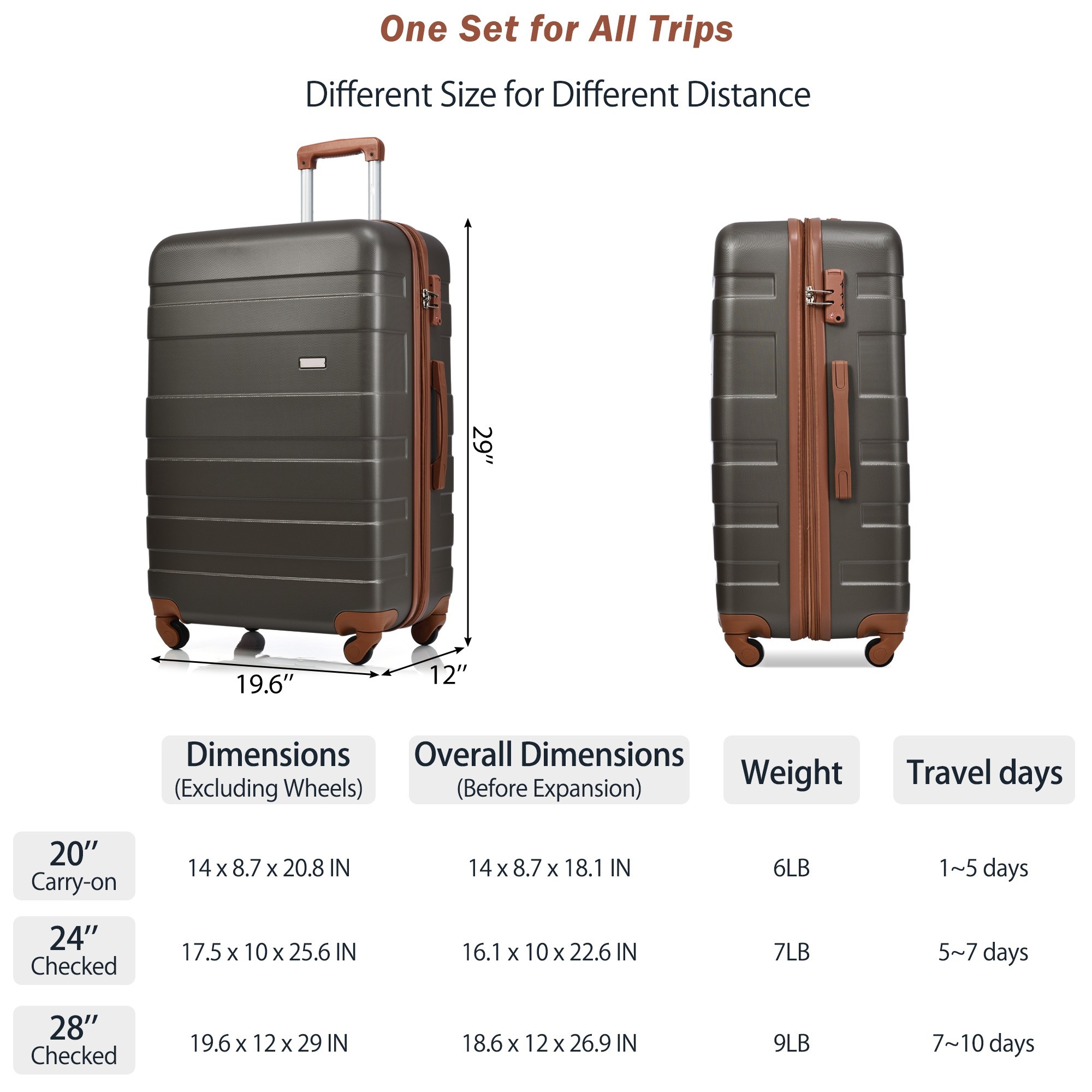 Trunk Sets 3 Piece Set Expandable Spinner suitcase 20 24 28
