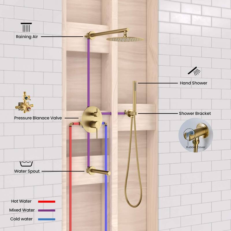 Pressure Balanced 3-Function Shower System with Rough-In Valve