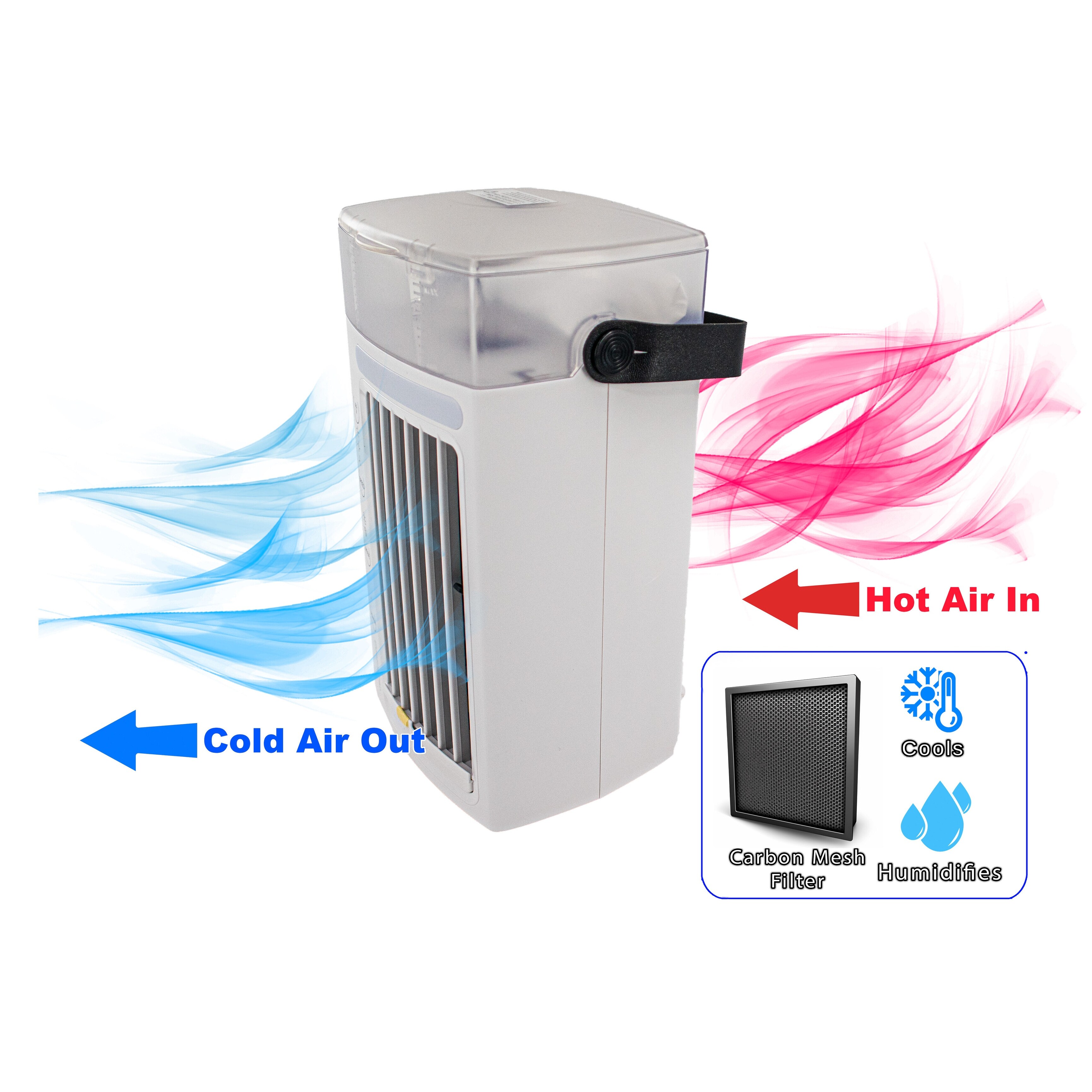 Personal space air conditioner cheap