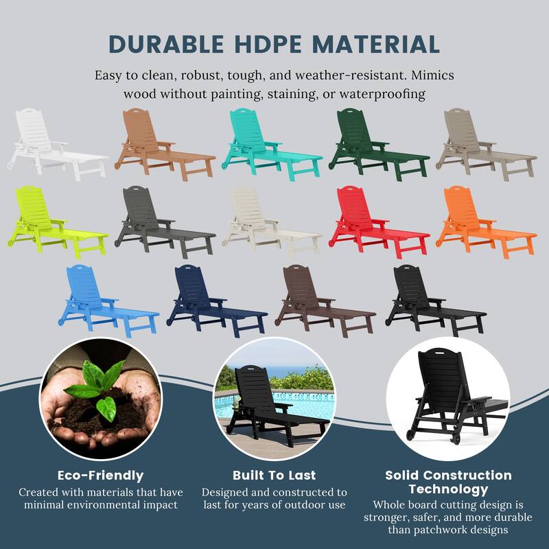 Brighton Outdoor Poly Reclining Chaise Lounge with Wheels & Cup Holder (Set of 4)