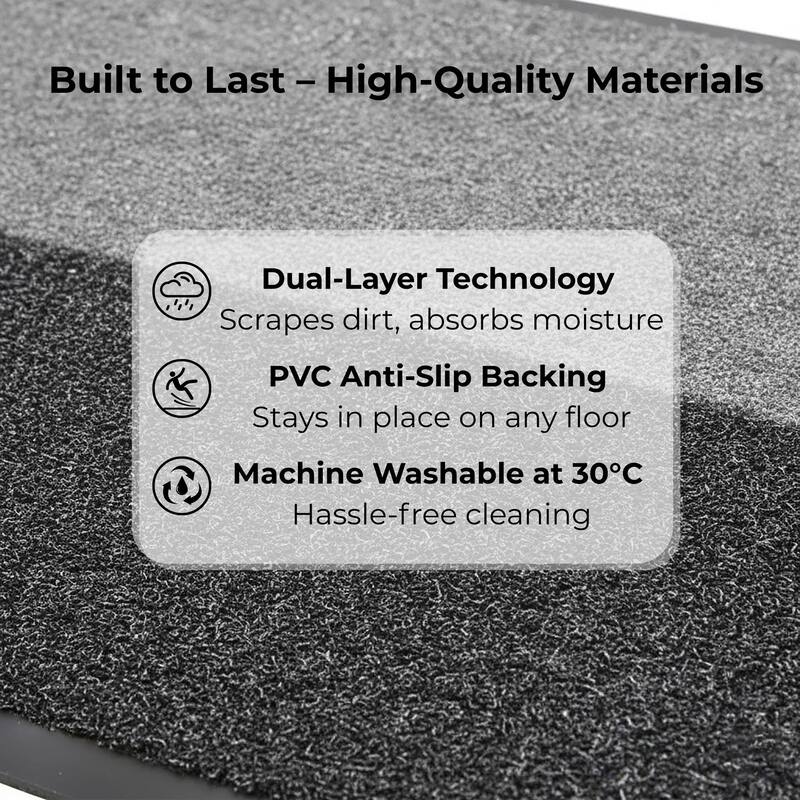 Magic Doormat 19.75x27.5 Inches - 27.5 L x 19.75 W x 1/8 H