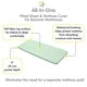 preview thumbnail 25 of 38, BreathableBaby All-in-One Fitted Sheet & Waterproof Cover for 33" x 15" Bassinet Mattress (2-Pack)