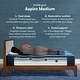 preview thumbnail 2 of 9, Serta iComfort Aspire 14" Memory Foam Medium Mattress