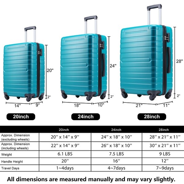 22 18 10 luggage