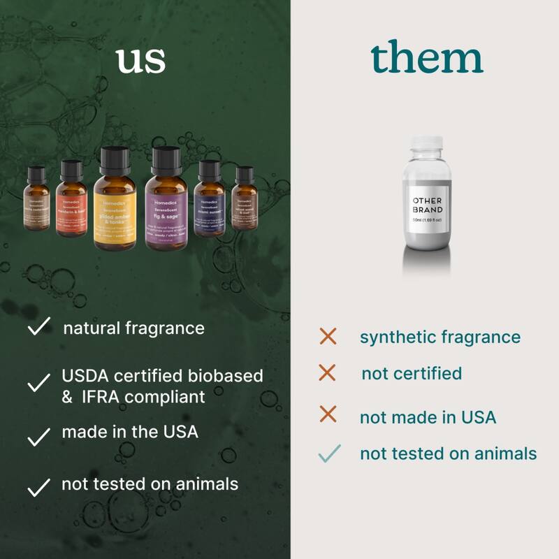 Homedics SereneScent™ Miami Sunset 15 mL Premium Fragrance Oil | Made for ARMH‑680 Waterless Diffuser - N/A
